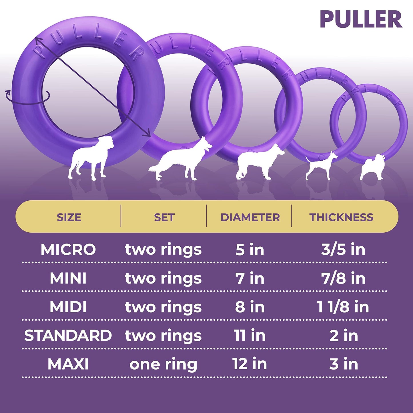 Puller Midi Dog Ring Toy